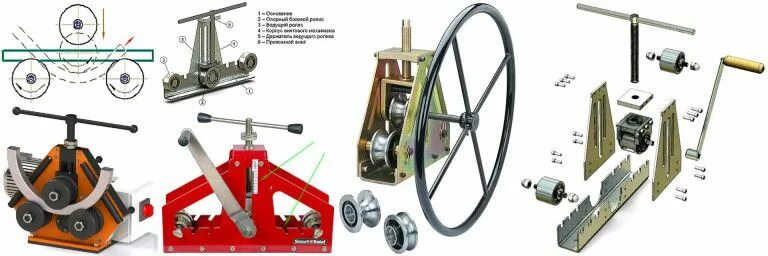 Профилегиб своими руками чертежи Трубогиб своими руками: разбор конструкций, чертежи, таблицы размеров Чертежи, Т