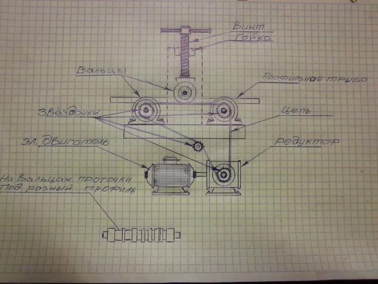 Профилегиб своими руками чертежи размеры Imagen relacionada Чертежи, Картинки