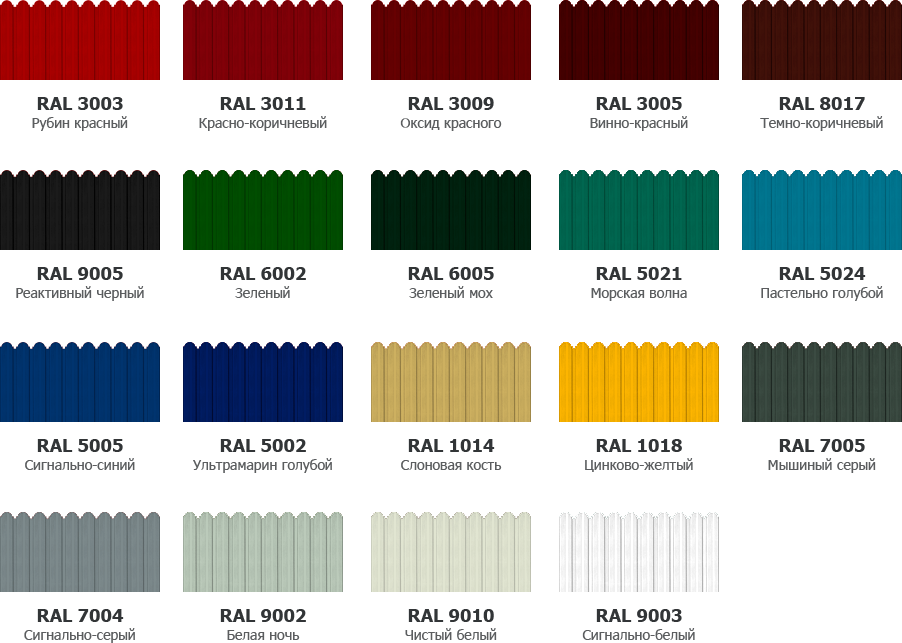Профлист для крыши цвета фото и название ЗАБОР ИЗ ПРОФНАСТИЛА купить по цене от 830 рубм в Екатеринбурге