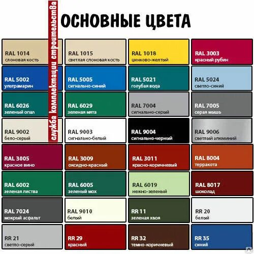 Профнастил цвета для забора фото и названия Металлочерепица Каскад, цена в Перми от компании СЛУЖБА КОМПЛЕКТАЦИИ СТРОИТЕЛЬСТ