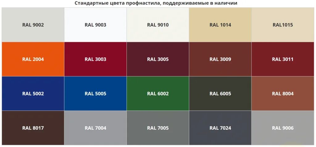 Профнастил цвета для забора фото и названия Цвета профнастила для забора: какой оттенок лучше выбрать? Серый, зеленый, корич