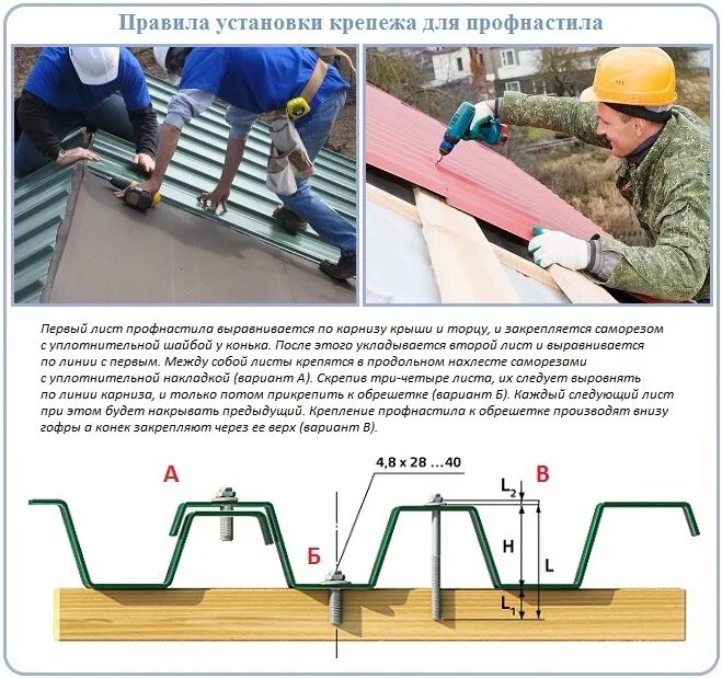 Профнастил установка своими руками Монтаж кровли из профнастила, стоимость монтажа