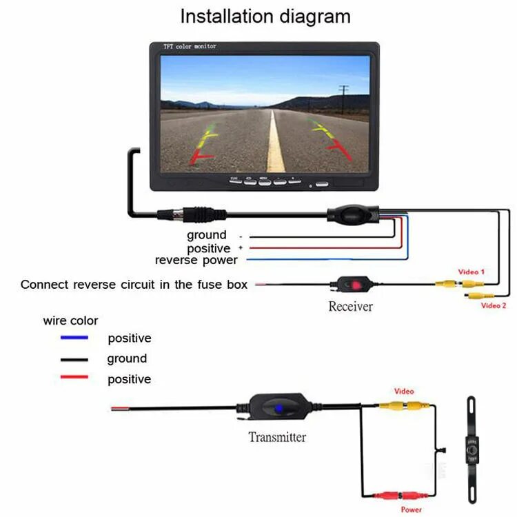 Прога для подключения камеры Car Rear View Lcd Monitor China Trade,Buy China Direct From Car Rear View Lcd Mo