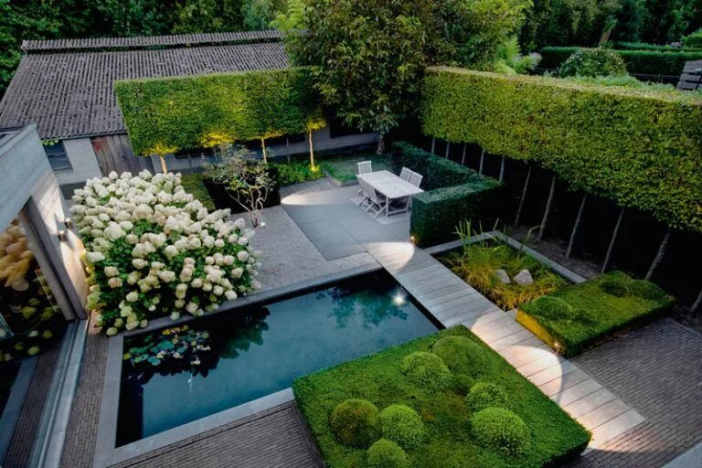 Прогарден ландшафтный дизайн 16 Inspirational Backyard Landscape Designs As Seen From Above Modern garden, Mo