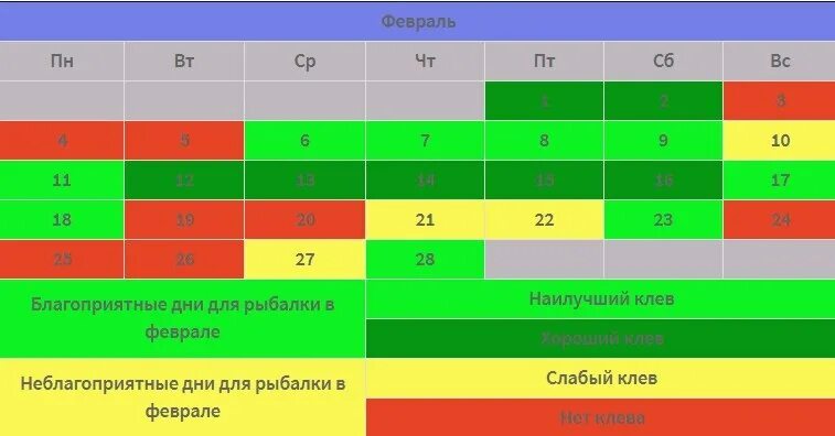 Прогноз клева по лунному календарю На крючке - Telegram