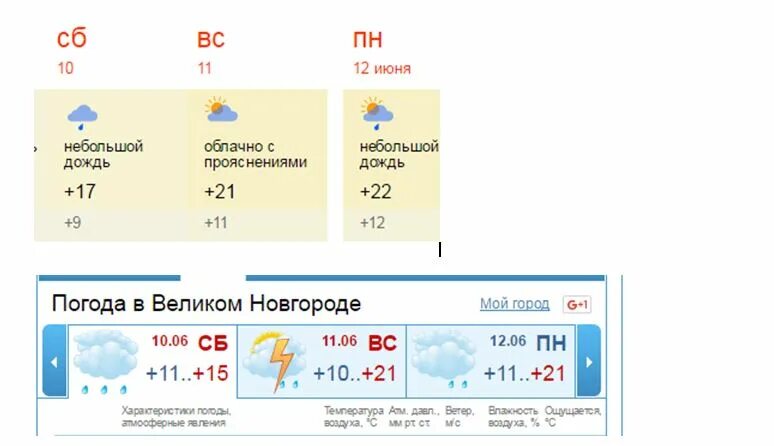 Прогноз погоды великий новгород с фото Празднование Дня России и города в Великом Новгороде в 2017 году