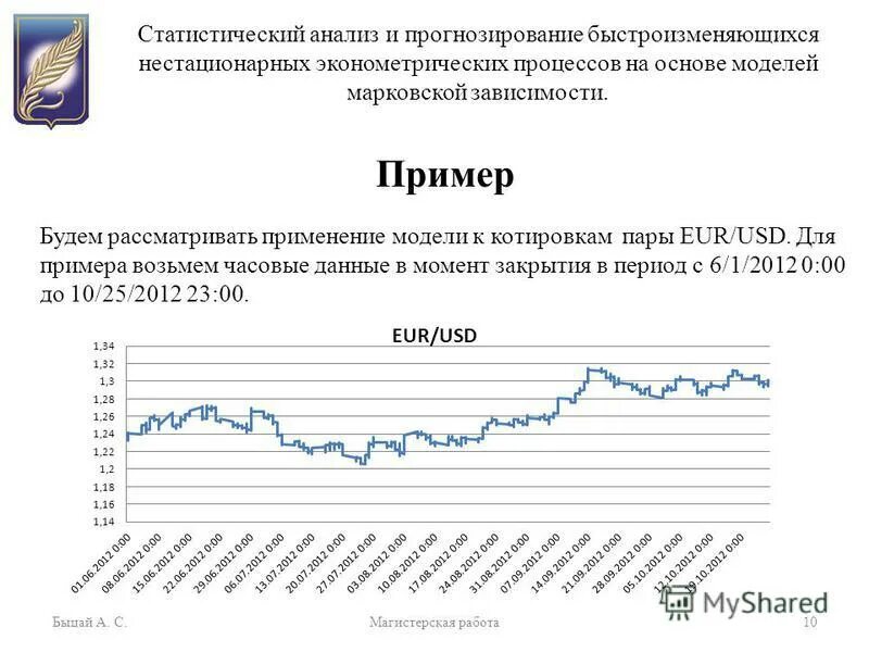 Прогнозирование модных тенденций Презентация на тему: "Статистический анализ и прогнозирование быстроизменяющихся