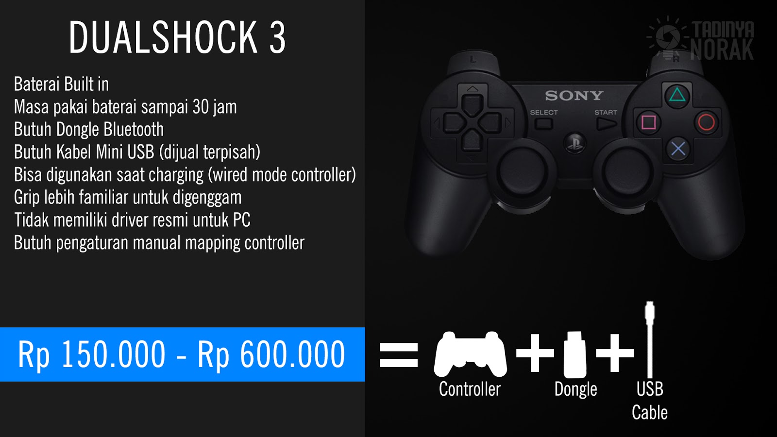 Программа для подключения dualshock 3 к пк Как подключить dualshock через bluetooth: найдено 78 картинок