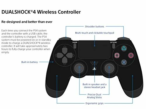 Программа для подключения dualshock 4 DualShock 4 Wireless Controller - Jet Black (Old Model) - Acceptable eBay