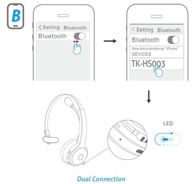 Программа для подключения двух блютуз наушников TECKNET TK-HS003 Noise Cancelling Bluetooth Wireless Headset User Manual