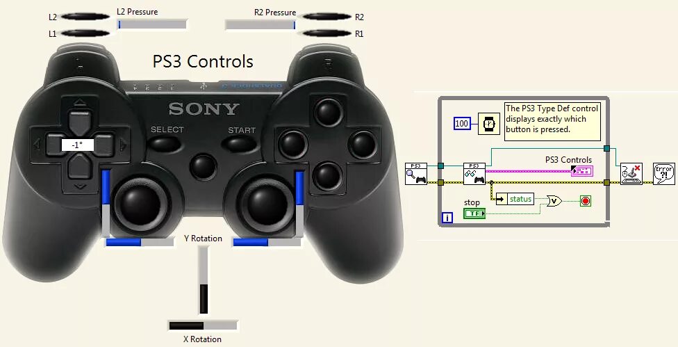 Программа для подключения джойстика ps3 к компьютеру Почему не подключается джойстик к ps4 - как решить проблему