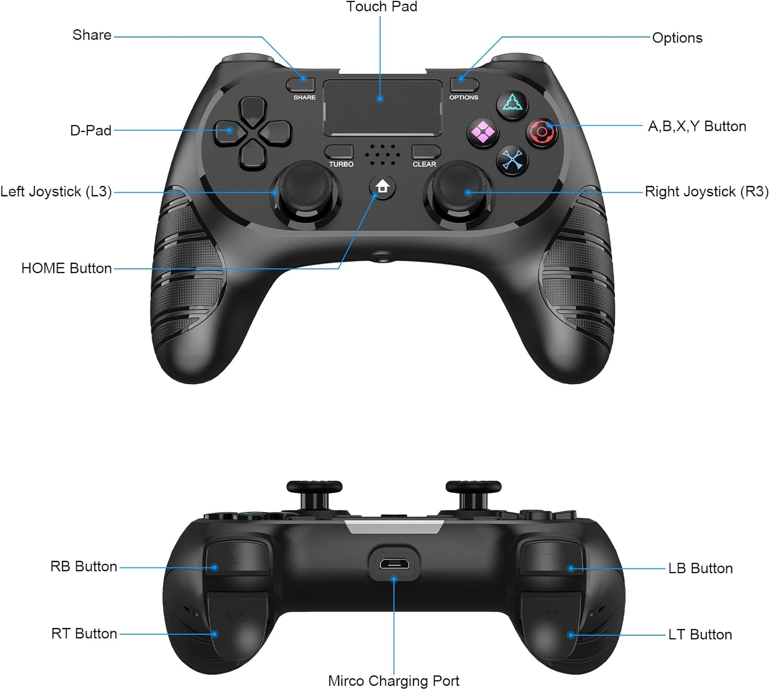 Программа для подключения джойстика ps4 к компьютеру Abstraktion Reich Büste ps4 controller lb button Dalset Geschirr Center