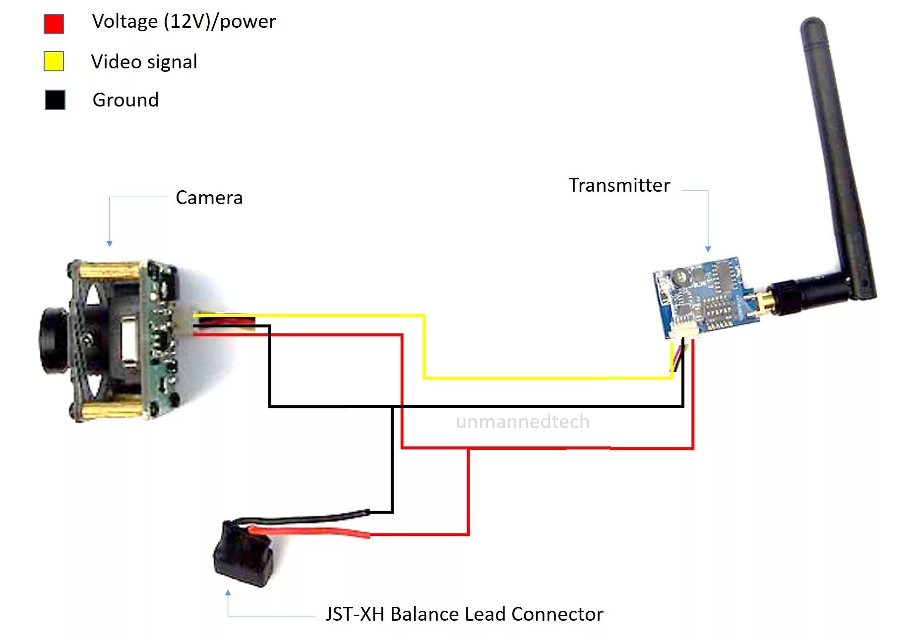 Программа для подключения камеры к телефону Beginners guide on how to build a mini FPV 250 quadcopter using the silver blade