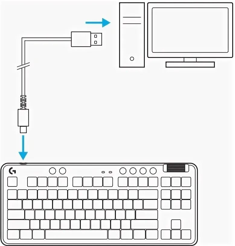 Программа для подключения клавиатуры к телефону Как подключить клавиатуру G713 к компьютеру? - Logitech Поддержка и файлы для за
