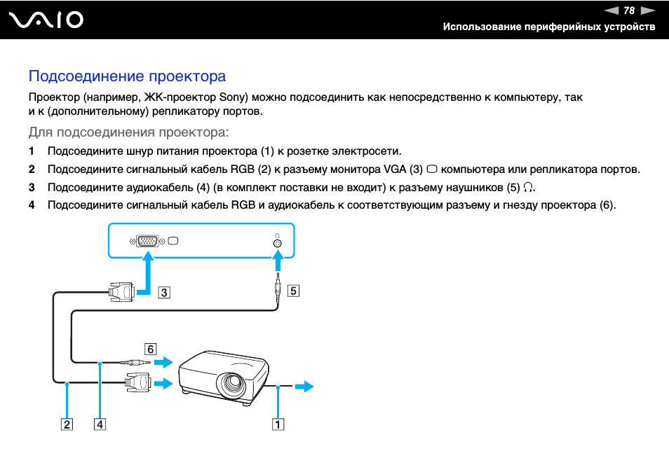 Программа для подключения проектора к телефону Sony VGN-TX1HP: Instruction manual and user guide, Подсоединение компьютера к ре