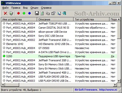 Программа для подключения usb устройств USBDeview 2.79 - скачать бесплатно