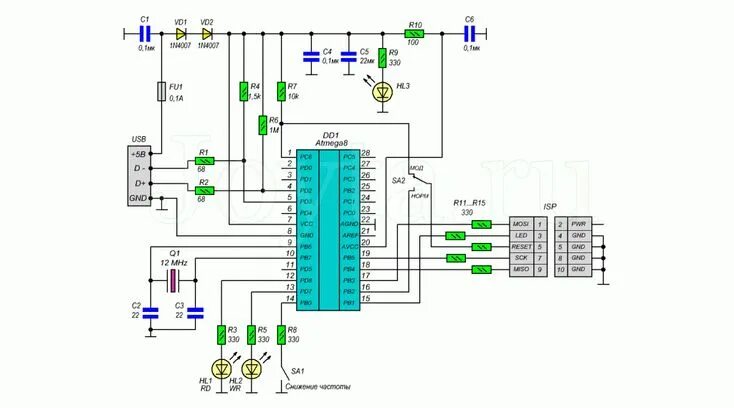 Программа для подключения usb устройств Программатор AVR-910 для ATmega8 для металлоискателей Bar chart, Arduino, Chart