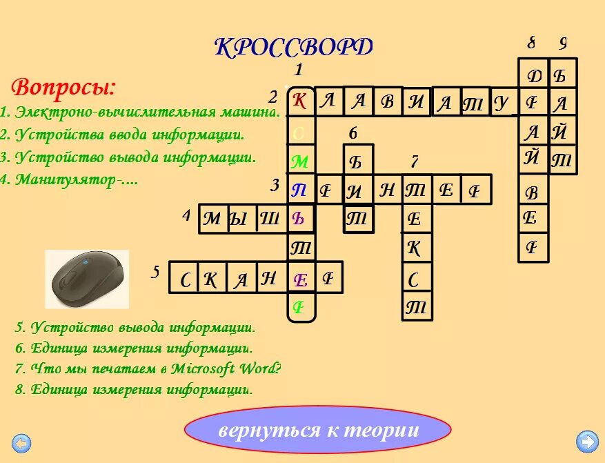 Программа для подключения внешнего устройства кроссворд Интерактивный урок на тему: " Устройства и компоненты компьютера" - информатика,