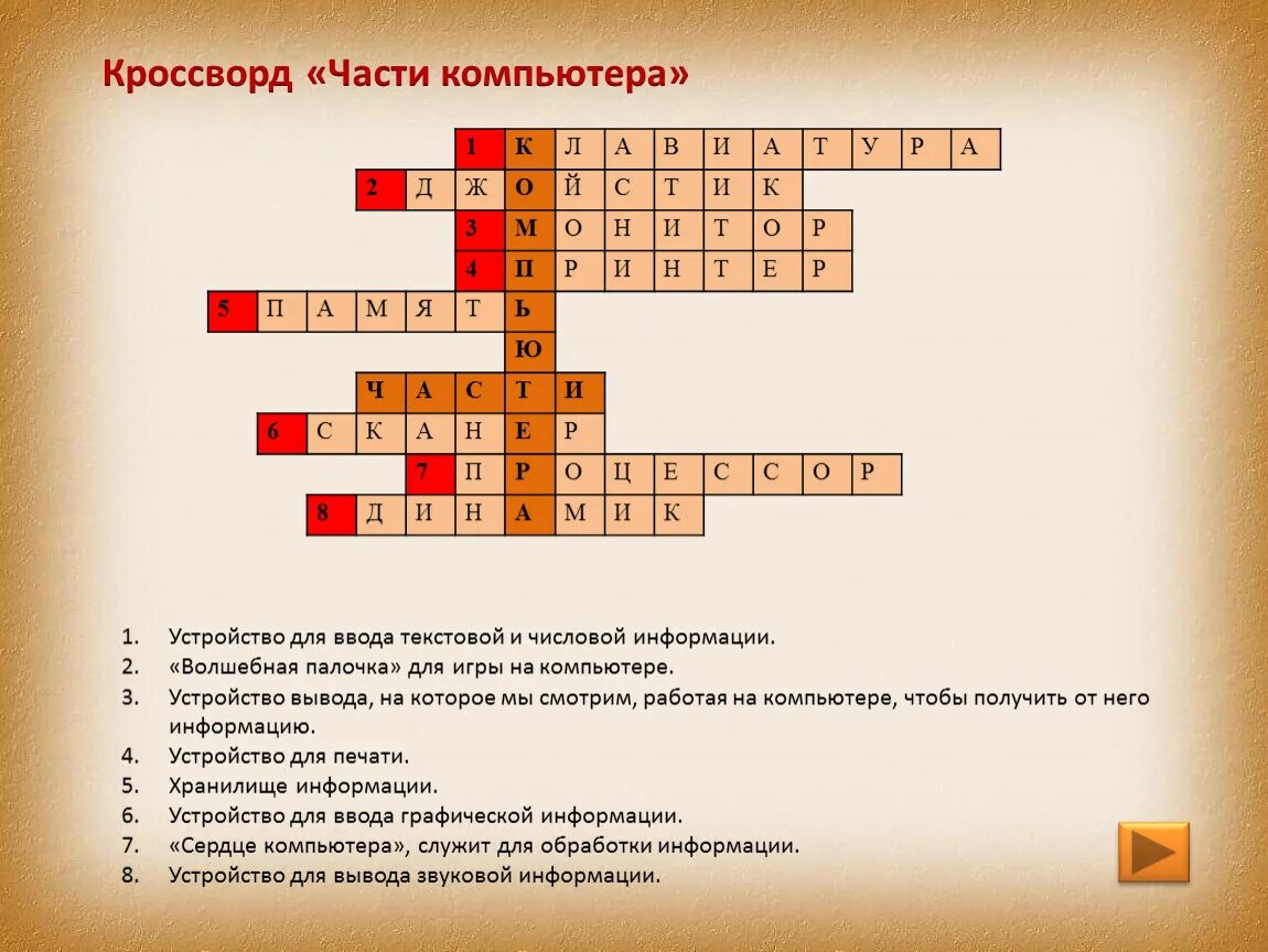 Программа для подключения внешнего устройства кроссворд Презентация к обобщающему уроку информатики по теме: "Компьютер и информация"