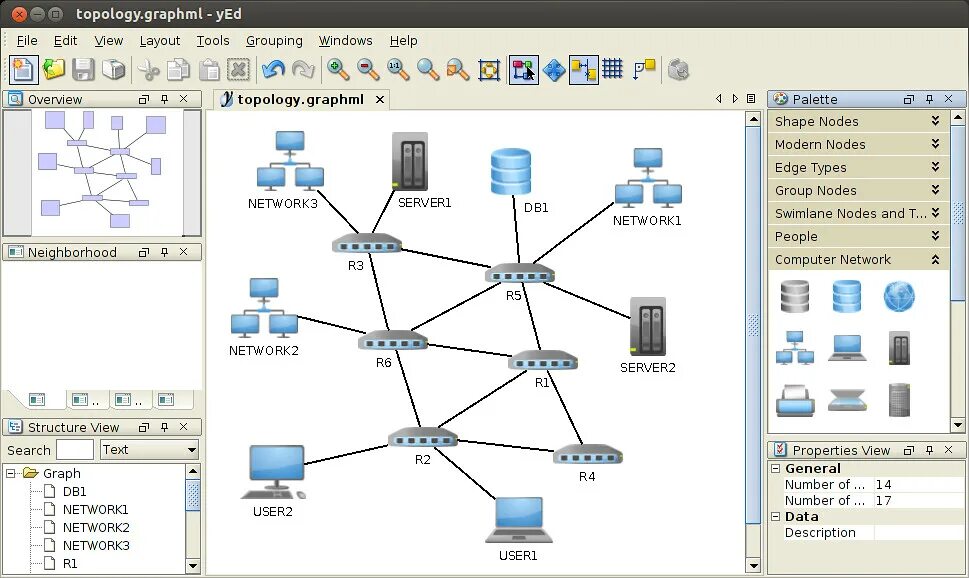 Программа для рисования схемы локальной сети yEd Graph Editor How to draw flowchart or diagram on Linux. Flickr