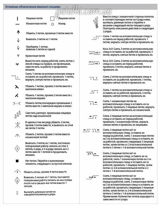 Программа для схем вязания спицами Свадебная ажурная шаль спицами. Описание вязания, схемы Схемы вязания, Вязание, 