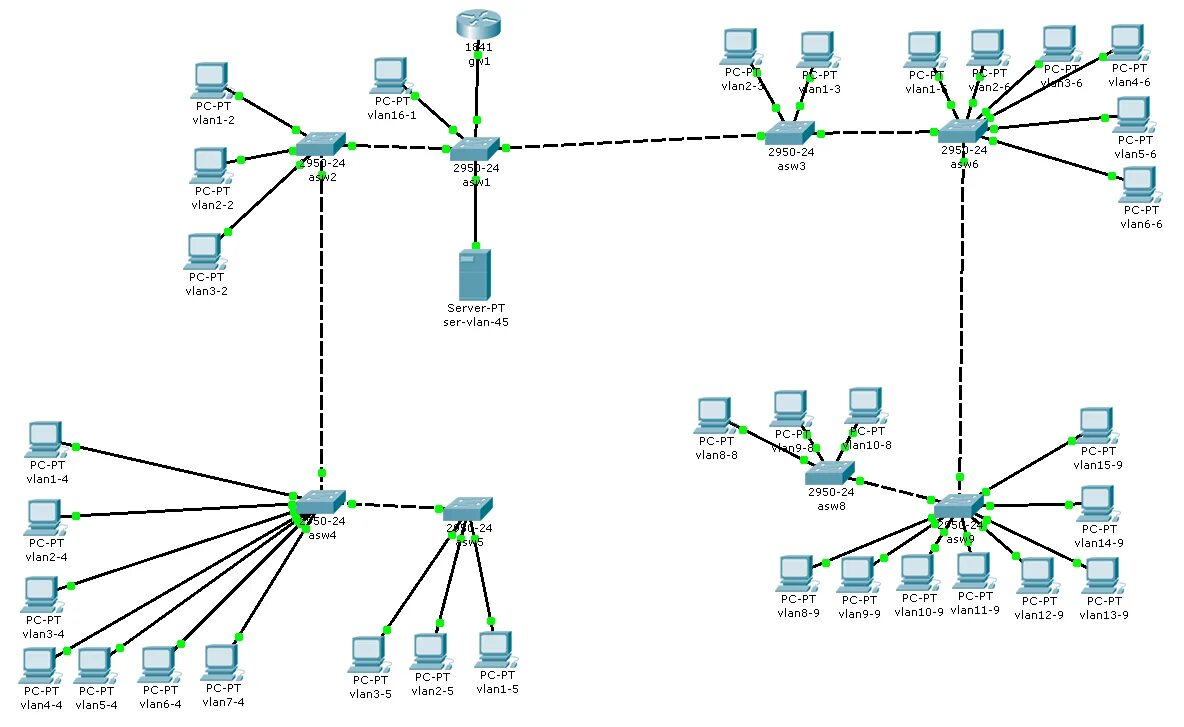 fresco Indulgere sempre più 10 strike network scanner fascio Impiegato narcotico