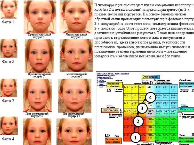 Программа какие будут дети по фото бесплатно Бесплатное приложение какие будут дети: найдено 85 изображений