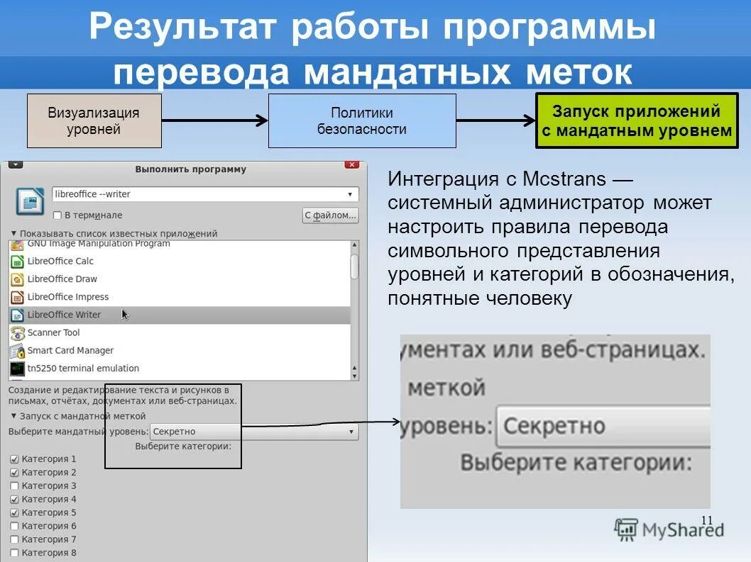 Программа перевода фото в схему Программа перевода картинок