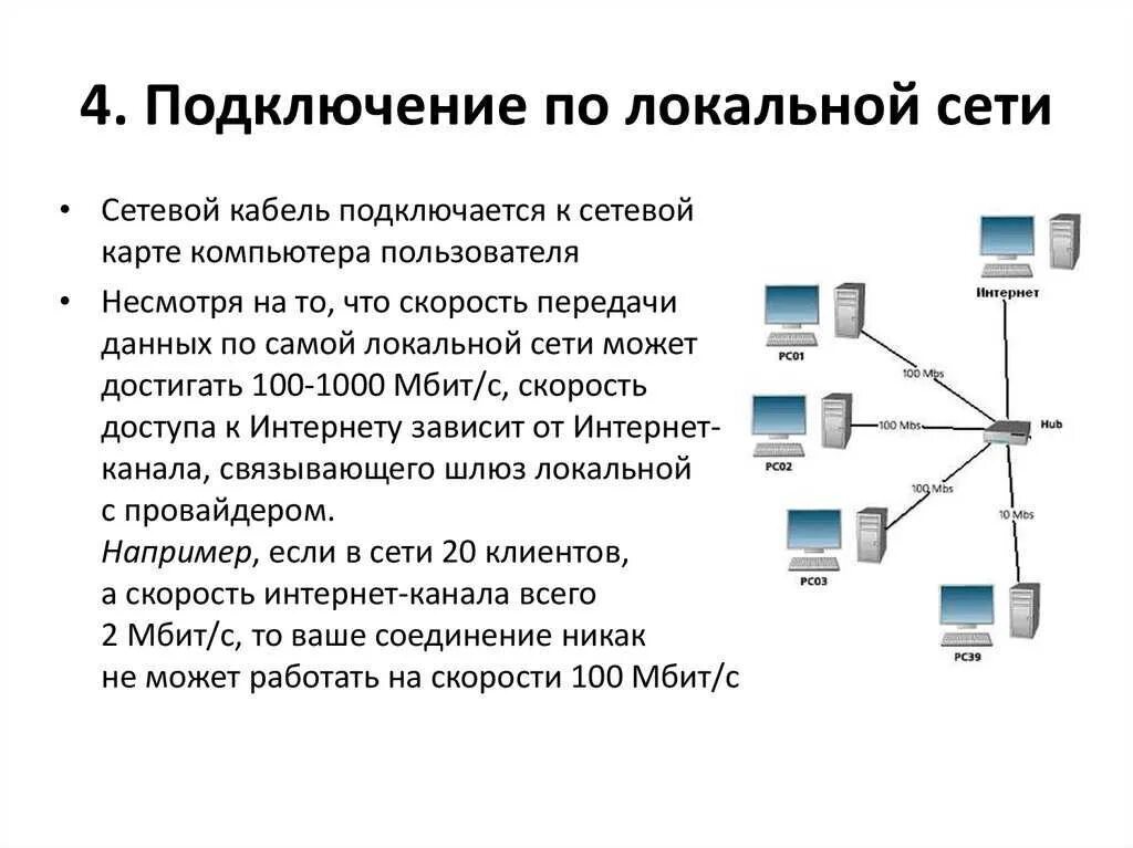 Программа подключения компьютера к сети Картинки СЕРВЕР МЕЖДУ КОМПЬЮТЕРАМИ СЕТИ