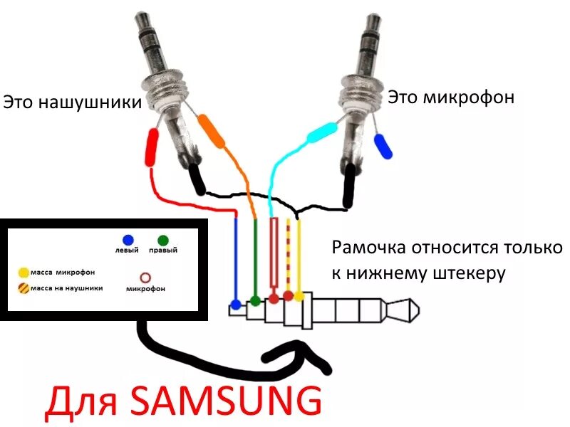 Программа подключения наушников к телефону Форум РадиоКот * Просмотр темы - Переходник jack(наушники)+jack(Микро)=4 pin jac