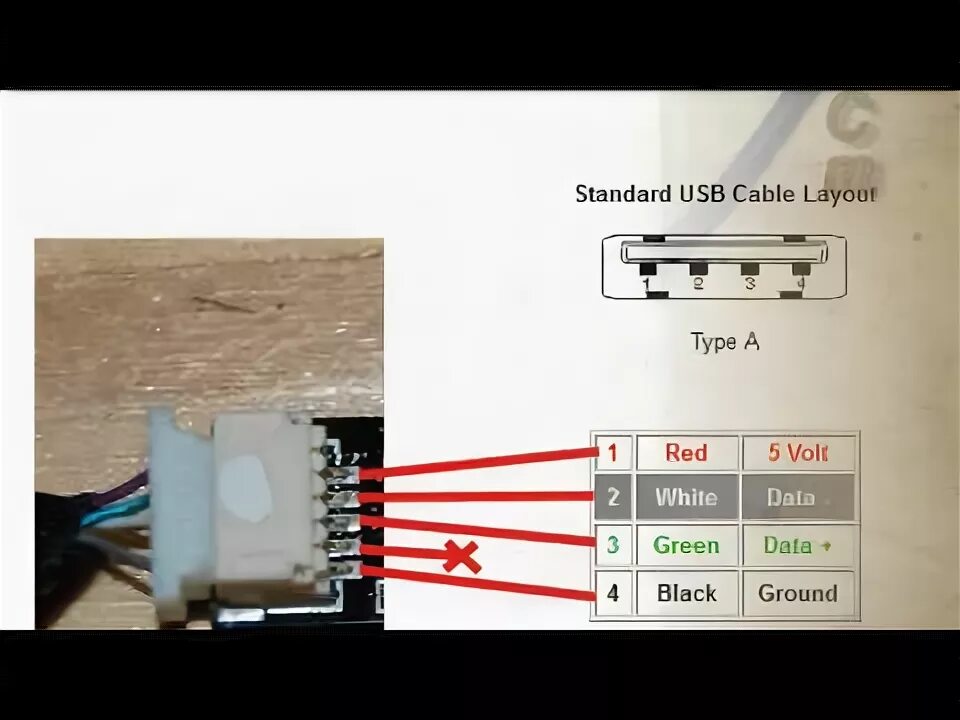 Программа подключения usb камеры How to use webcam module from broken Aspire 5535 on Desktop PC - YouTube