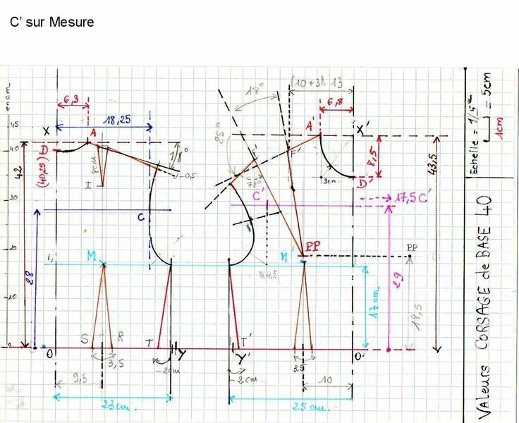 Программа построения выкройки по меркам бесплатно 1.1 le Corsage de Base arrêté à la taille - C'sur Mesure Corsage, Cours de coutu