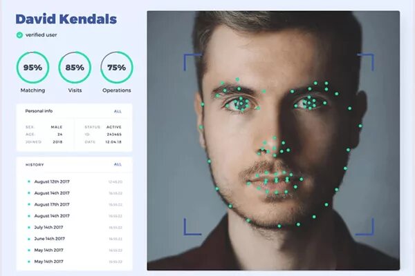 Программа распознавания лиц по фото онлайн Датчик распознавания лиц: зачем нужен и где применяется? - Mentamore