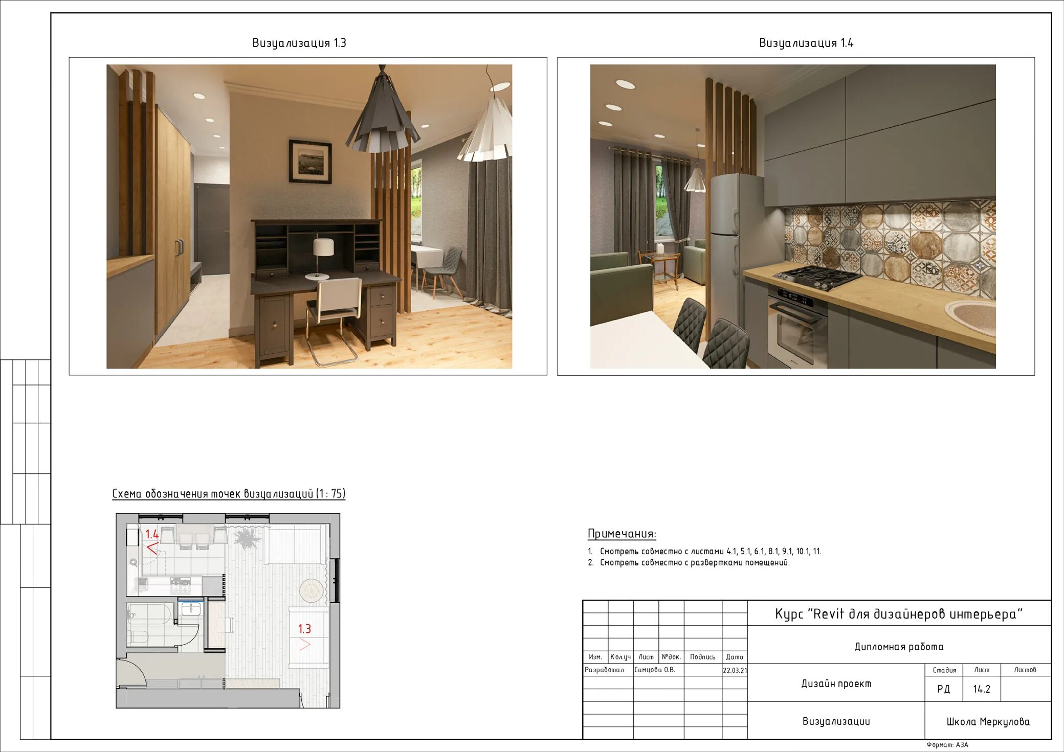 Программа revit для дизайнеров интерьера Курсы revit для дизайнера интерьера - Дом Мебели.ру