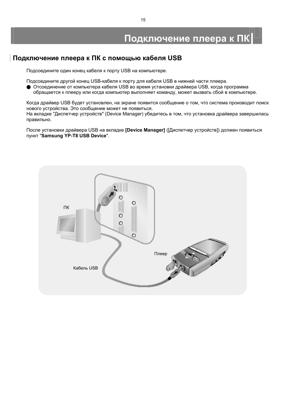 Программа samsung подключение к компьютеру Подключение плеера к пк, Подключение плеера к пк с помощью кабеля usb Инструкция