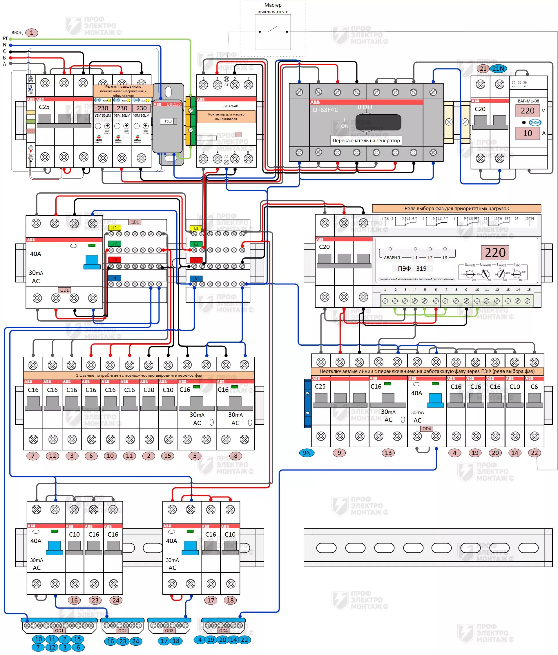 Программа схемы щитов Проект электрощита фото, видео - 38rosta.ru