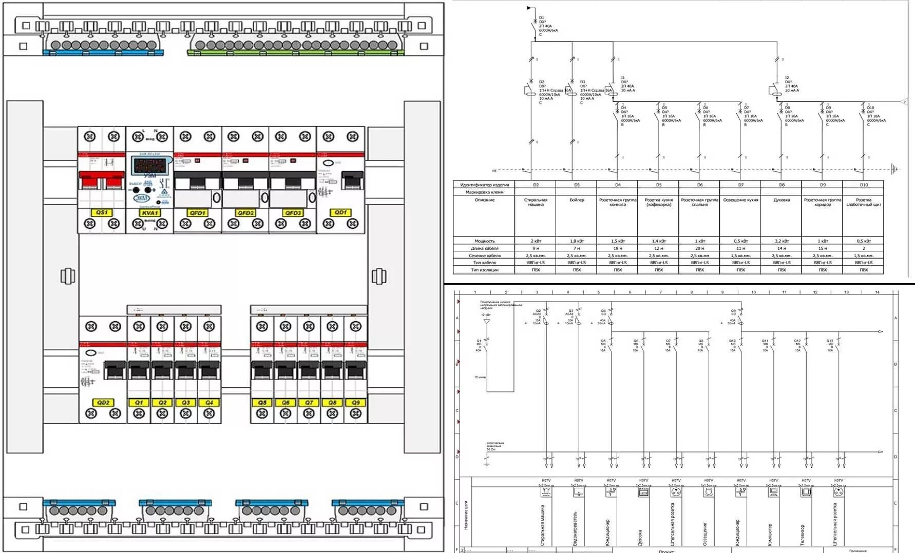 Программа схемы щитов Фотографии работы: Проектирование, сборка и подключение электрощита