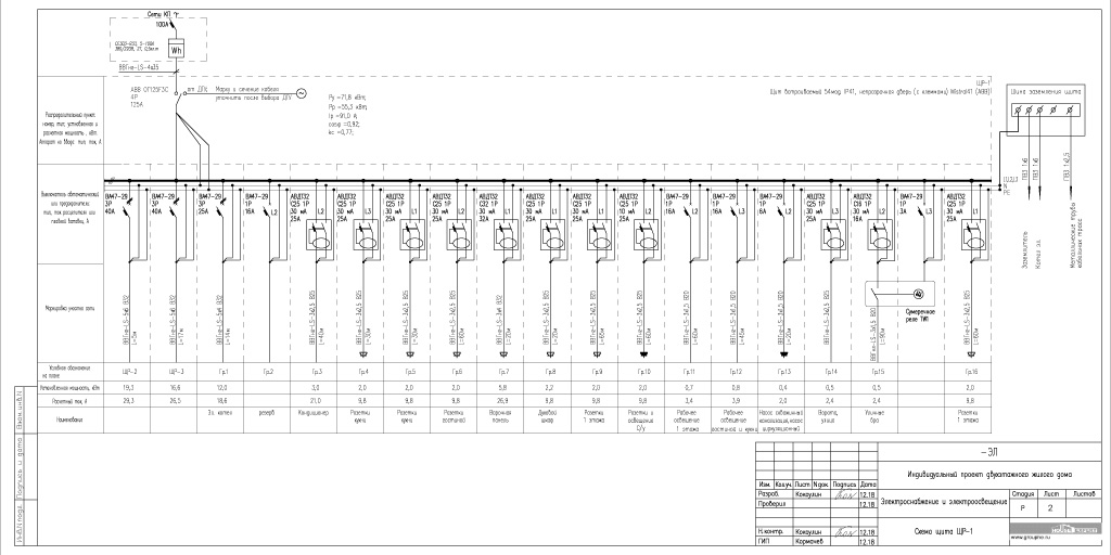 Программа схемы щитов Заказать проект электрических сетей для частного дома Хаус Эксперт Тула