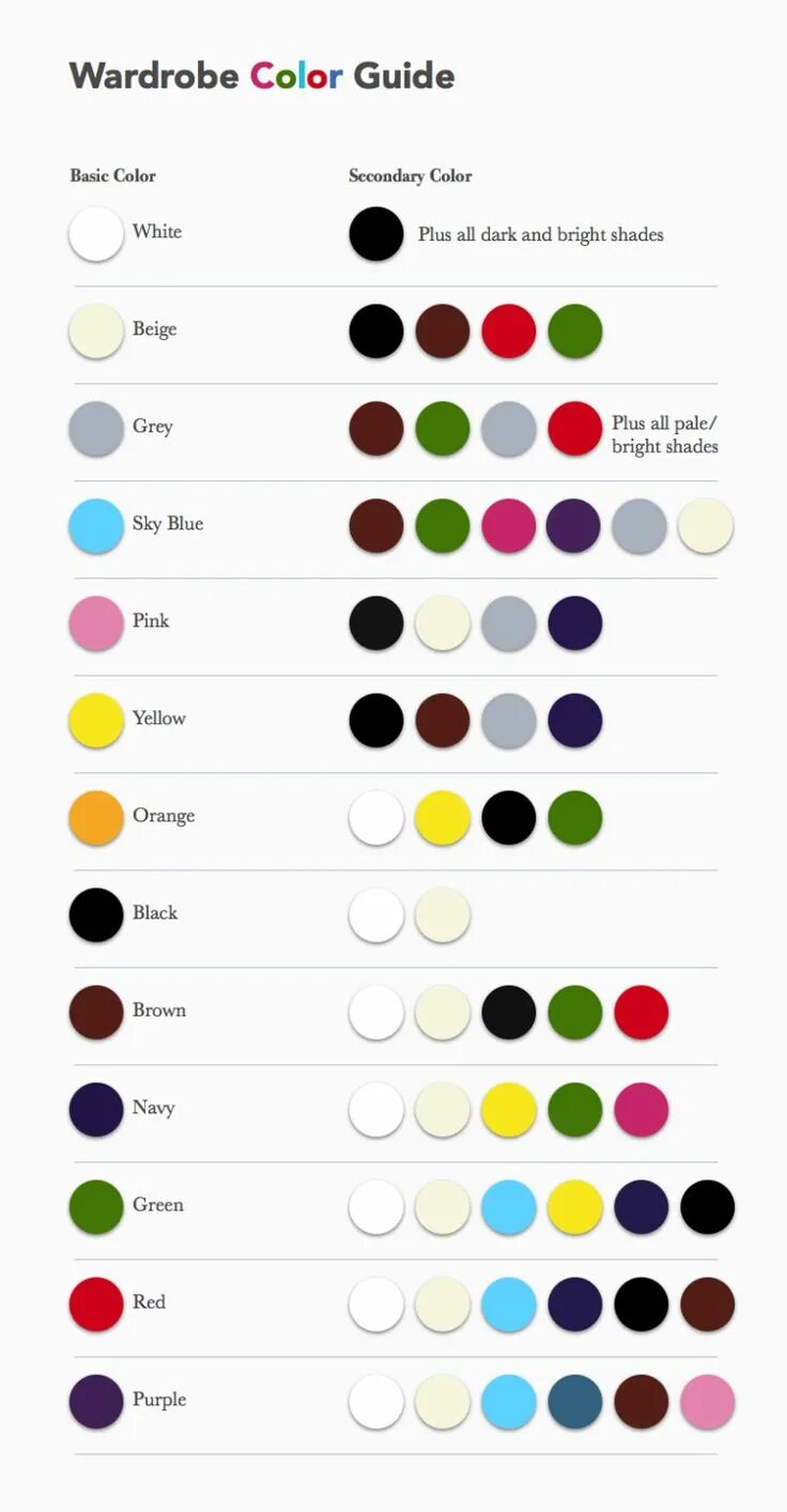 Программа сочетания одежды shobhan-blog - A fashion blog by Shobhan-the fashion point Wardrobe color guide,