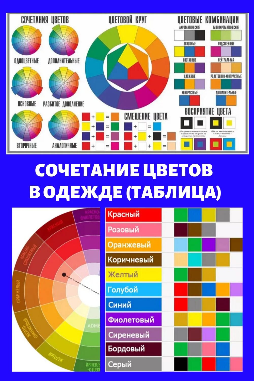 Программа сочетания цветов в одежде Сочетание цветов в интерьере таблица и варианты - самостоятельно проектируем соч