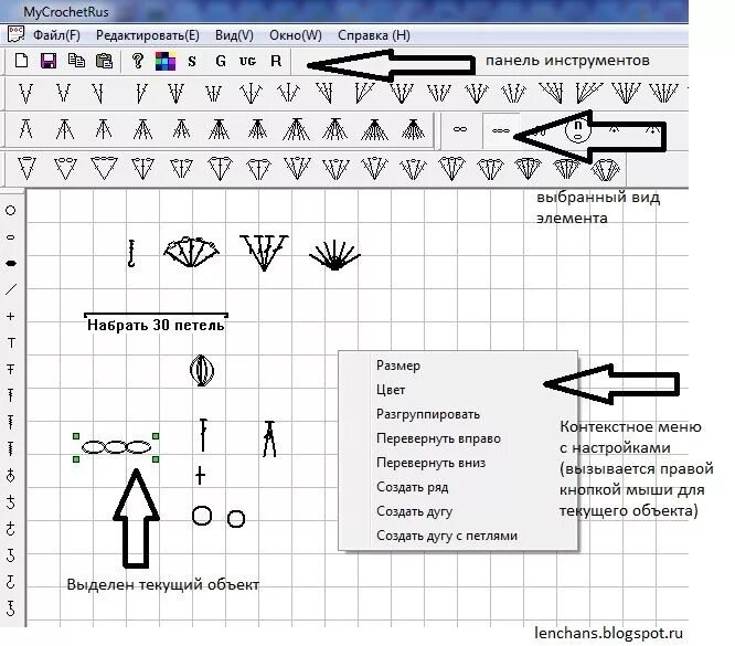 The Complete Guide to Creating Knitting Patterns - knitting.today Knitting desig