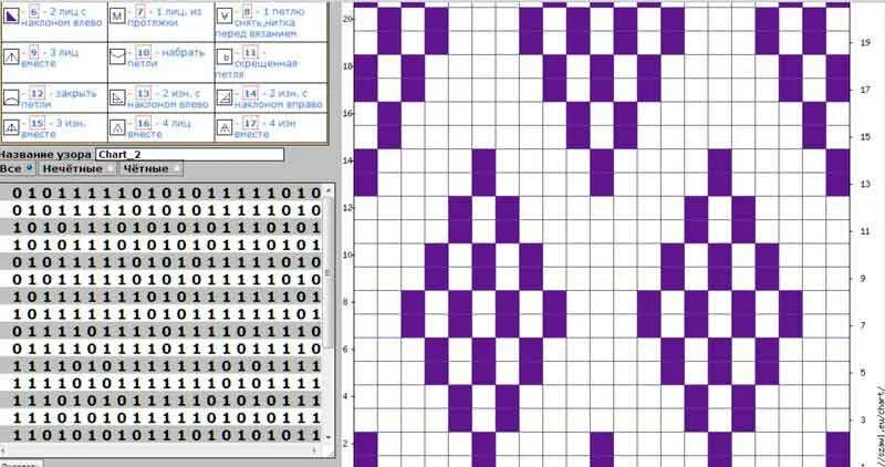 Программа создания схем вязания спицами Схемы для вязания - генератор узоров