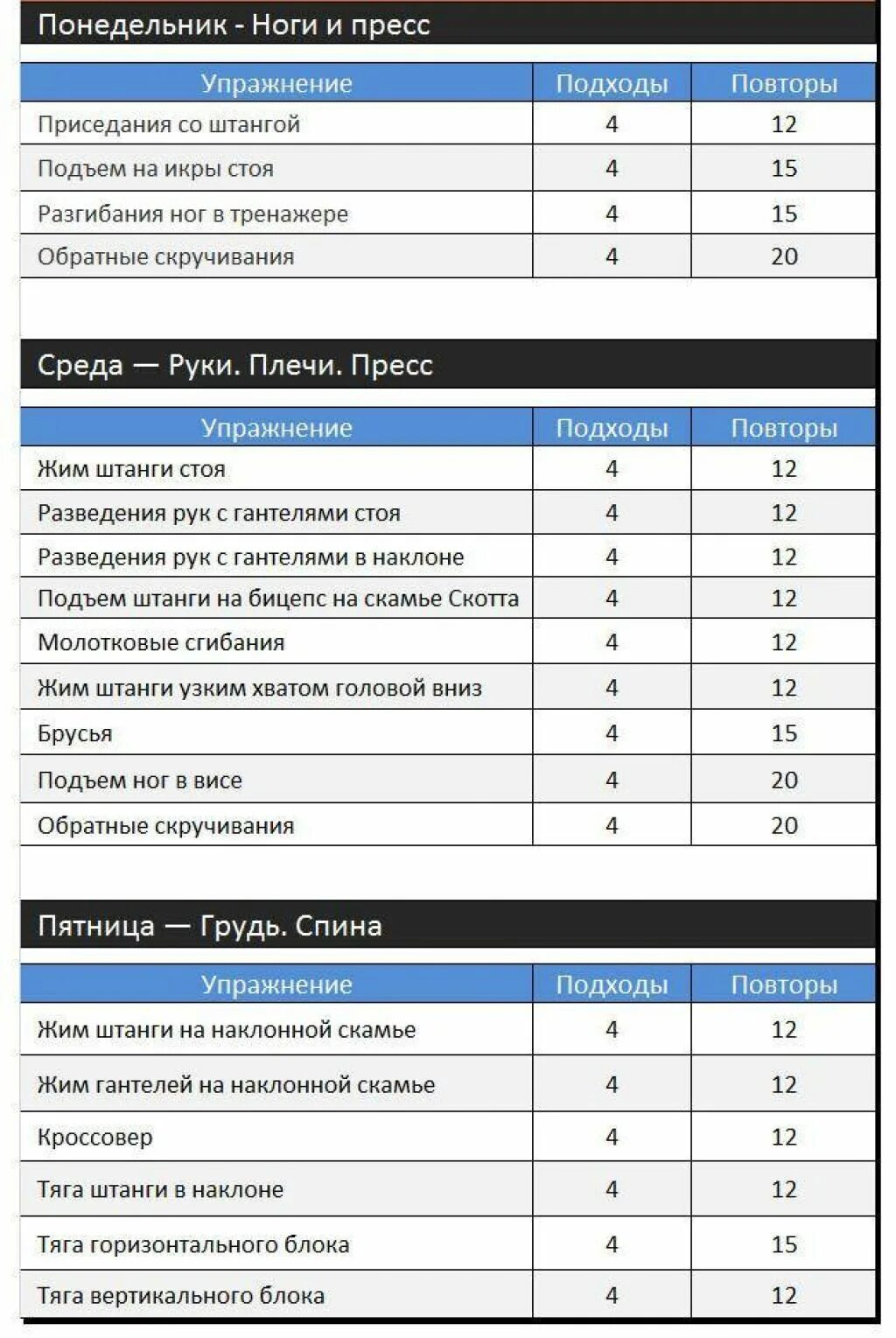 Программа тренировок в тренажерном зале фото Программа тренировок для набора мышечной массы с гантелями и штангой