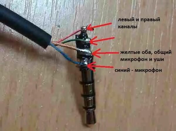 Программы для подключения двух наушников как припаять штекер к наушникам с микрофоном Штекеры, Наушники, Радиолюбитель