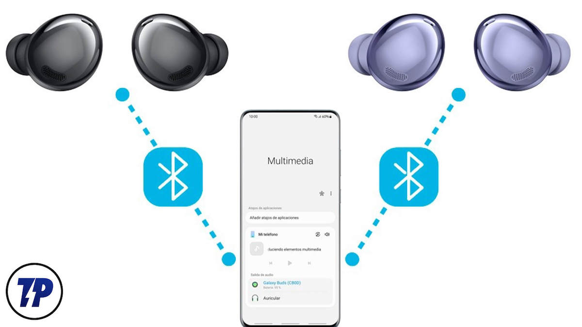 Программы для подключения двух наушников Two Bluetooth Headphones At Once Samsung Cheap Sale www.sound-bm.com