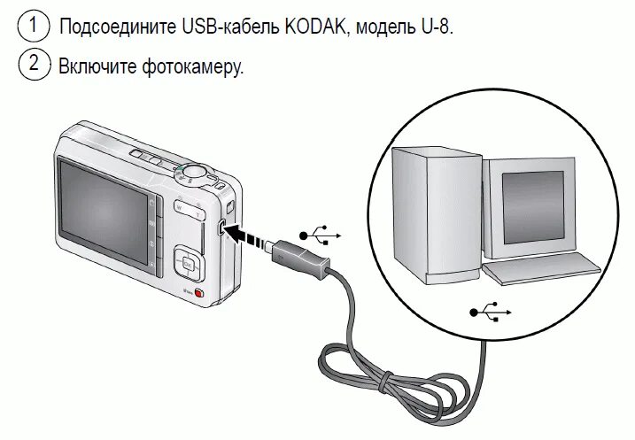 Программы для подключения фотоаппарата к компьютеру НОУ ИНТУИТ Основы фотографии. Лекция 4: Основные органы управления цифровым фото