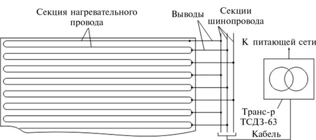 Прогрев бетона трансформатором схема подключения проводов Картинки СХЕМА ПРОГРЕВА БЕТОНА