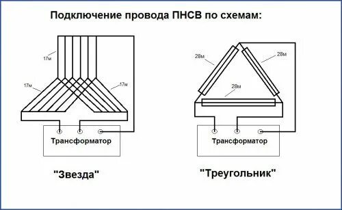 Прогрев бетона трансформатором схема подключения проводов Подключение провода ПНСВ - в блоге компании МетИз Статьи