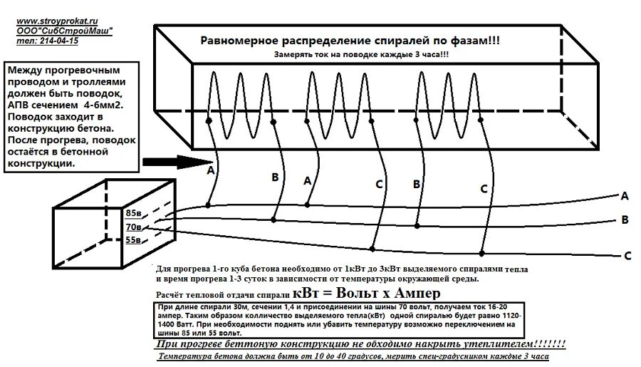 Прогрев бетона трансформатором схема подключения проводов Сибстроймаш Прокат трансформаторов для прогрева бетона