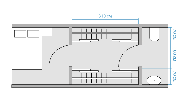 Проходная гардеробная в спальне планировка Проектирование помещений: гардеробная. Советы и варианты проектов.